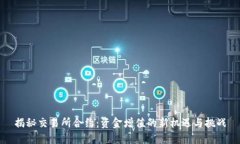 揭秘交易所合约：资金增