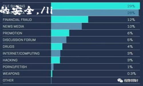 biao ti/biao ti区块链钱包如何生成助记词/biao ti  
区块链,助记词,钱包安全/guanjianci  

区块链技术近年来在金融、供应链、物流等领域的革新引起了广泛的关注，其中区块链钱包是用户进行资产存储和转移的关键工具。在区块链钱包中，助记词是生成和恢复钱包的重要组成部分。本文将详细探讨区块链钱包如何生成助记词的过程、其重要性、以及如何安全妥善地管理助记词。通过对这一主题的深入探讨，我们旨在帮助用户更好地理解和使用区块链钱包，提高数字资产的安全性和可用性。

助记词的概念是什么
助记词是由一组单词构成的，用于帮助用户记忆钱包的私钥。它通常由12到24个单词组成，能够确保用户在丢失私钥的情况下仍然能够恢复他们的数字资产。助记词最早被引入到比特币私钥的管理中，后来逐渐被其他区块链项目和钱包软件广泛采用。助记词的结构遵循一定的规则，通常根据BIP39（比特币改进提案第39号）的标准生成。

助记词的生成过程
生成助记词的过程主要包括以下几个步骤：
ol
listrong生成随机熵：/strong首先，系统需要生成一串高熵的随机数。这些随机数代表了私钥的基础，能够确保每个钱包的唯一性和安全性。常用的方法有通过硬件随机数生成器、操作系统的随机数生成器或者其他随机数生成库。/li

listrong将熵转换为二进制：/strong随机熵生成后，它会被转换成二进制字符串。在这一阶段，安全性至关重要，任何可预测性都会削弱整个钱包的安全性。/li

listrong计算校验和：/strong为了保证随机熵的完整性，系统会计算该二进制数据的校验和。校验和是通过对熵数据进行哈希计算得到的，它将在助记词生成的单词列表中起到确认作用。/li

listrong根据词典生成助记词：/strong完成加密后，系统会从指定的助记词词典中选择相应的单词。这些单词将按顺序组成助记词短语。每个单词通常由特定的编码规则定义，与其二进制值所对应。/li
/ol

通过上述步骤，用户就可以成功生成助记词。这一过程确保了助记词的随机性和安全性，避免了重建钱包时可能出现的风险。

助记词的重要性
助记词在区块链钱包的安全和可用性方面起着至关重要的作用。具体而言，其重要性表现在以下几个方面：
ol
listrong安全性：/strong助记词可以有效保护用户的私钥，只有拥有助记词的人才能恢复钱包，转移资产。因此，防止助记词被恶意泄露是保护资产安全的基础。/li

listrong易用性：/strong相比直接记住一串复杂的随机字符，助记词便于记忆和输入。同时，它的存在使得用户在购买新设备或恢复设备故障时更加便利，可以通过输入助记词轻松恢复自己的资产。/li

listrong隐私保护：/strong助记词本身并不会直接暴露用户的真实身份或资产信息，因此利用助记词管理钱包是一种有效的隐私保护手段。/li

listrong备份作用：/strong助记词可以作为钱包的备份方式，确保用户在意外丢失设备或损坏设备的情况下仍能通过助记词恢复资产。/li
/ol

如何安全地管理助记词
虽然助记词在一定程度上增强了钱包的安全性，但其管理不当也可能导致重大的资产损失。为确保助记词的安全，用户应注意以下几个方面：
ol
listrong纸质备份：/strong用户应将助记词手动写在纸上，并将其妥善保管。避免将助记词存储在数字设备上，因为这些设备有可能受到网络攻击。/li

listrong分散存储：/strong可以将助记词分成几部分，分别保存在不同的安全地点。这样即使某一部分被盗，攻击者也无法轻易恢复出完整的助记词。/li

listrong采用加密技术：/strong如果非要在数字设备上存储助记词，可以考虑使用加密软件进行加密，确保即使设备被黑客入侵，助记词也不容易被泄露。/li

listrong不与他人分享：/strong绝对不要与任何人分享助记词，即使是看似可信赖的朋友或家人。任何人获取助记词后，都有可能盗取你的资产。/li
/ol

相关问题探讨

1. 助记词丢失怎么办？
助记词的丢失可能是用户在使用区块链钱包过程中面临的最大风险之一。一旦助记词丢失，用户将无法访问其数字资产。这里有几个应对办法：
ol
listrong保持冷静：/strong首先，遇到助记词丢失的情况，请不要慌张，尝试回忆一下之前是如何备份助记词的，有没有可能在其它地方留下了副本。/li

listrong利用其他恢复方式：/strong某些钱包软件可能提供了其他的恢复方式，例如通过安全问答、恢复种子，或者通过绑定的电子邮件找回密码等。/li

listrong专业恢复服务：/strong如果对助记词或私钥的恢复确实感到无能为力，某些专业服务公司提供了数字货币恢复服务，他们会通过技术手段帮助你恢复助记词或私钥，但这通常需要高额的费用，需谨慎选择。/li
/ol

总之，助记词的管理至关重要，用户在使用区块链钱包时应提前做好备份，避免因丢失助记词而造成不可挽回的损失。

2. 如何验证助记词的正确性？
验证助记词的正确性是确保钱包安全的重要步骤。如果助记词输入错误，将无法成功恢复钱包，导致无法访问资产。验证助记词的步骤如下：
ol
listrong恢复钱包：/strong使用助记词恢复钱包时，钱包软件通常会提示用户输入助记词。如果添加一个单词后，恢复过程未能成功，通常意味着助记词的组合不正确。/li

listrong比对原始助记词：/strong如果有纸质备份或电子备份，用户可以通过比对的方式确认助记词是否正确。一定要注意，不同钱包生成的助记词格式可能会有差异，确保在同一钱包软件中进行对比。/li

listrong数字工具验证：/strong用户可以使用一些工具或网站进行助记词的验证，当然，务必要确保使用安全可靠的平台，避免被钓鱼攻击。/li
/ol

验证助记词的正确性是每位区块链用户的责任，只有确保助记词的准确性，才能在需要时顺利恢复钱包。

3. 支持助记词的区块链钱包有哪几种？
目前，许多区块链钱包支持助记词功能，用户可以灵活选择不同类型的钱包进行资产管理。以下是一些常见的钱包类型：
ol
listrong热钱包：/strong这类钱包与互联网连接，便于在进行交易时使用。常见的热钱包包括手机钱包（如Trust Wallet、Coinomi等）和网页钱包（如Blockchain.com、Kraken等）。这些钱包一般都支持助记词功能。/li

listrong冷钱包：/strong冷钱包通常是离线的钱包，常见有硬件钱包（如Ledger、Trezor等）以及纸钱包。冷钱包能有效防止黑客攻击，非常适合长时间存储数字资产。大多数冷钱包也支持助记词功能，以便恢复钱包和资产。/li

listrong桌面钱包：/strong作为热钱包的一种，桌面钱包需下载到计算机上使用。大多数桌面钱包（如Exodus、Electrum等）都支持助记词的生成与恢复，用户可以在离线状态下生成助记词，从而提高安全性。/li
/ol

选择合适的区块链钱包时，用户应综合考虑安全性、便捷性和个人需求，确保钱包能够有效保护助记词及相应资产的安全。

4. 助记词是否可以更改？
助记词是由用户在创建钱包时生成的，一般情况下是不能更改的。其组成部分和结构与私钥完全相依赖。因此，若要改变助记词，用户需要重建钱包，只需备份原有助记词并创建一个新钱包即可。在此基础上，有几个注意事项：
ol
listrong私钥的关联性：/strong助记词是与私钥相连的，若要变更助记词，实际上是需要生成新的私钥。私钥是访问和控制数字资产的关键，务必妥善管理新生成的助记词及相关私钥。/li

listrong多钱包管理：/strong当用户在多个钱包中使用不同的助记词且希望整合管理时，可以考虑通过将资产转移到新的钱包中来实现。在此过程中，也应备份相应的助记词，确保新钱包的安全。/li

listrong重建钱包的过程：/strong用户需要清楚重建钱包的步骤，以免在过程中遗失助记词或私钥。确保所有步骤都尽量在离网环境中完成，增强安全性。/li
/ol

综上所述，助记词作为区块链钱包的重要组成部分，其管理和使用都至关重要。用户应充分理解助记词生成与管理的基本知识，保障数字资产的安全与便捷。