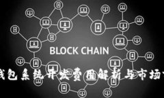 区块链钱包系统开发费用