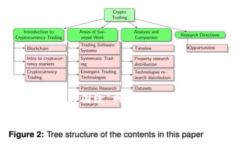为了更好地满足您的要求，我将围绕“网赌玩家犯罪吗”这一话题进行详细探讨。

网赌玩家犯罪吗？法律、风险与心理透视