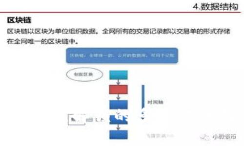  解析加密钱包：解锁的多种方法及其优缺点