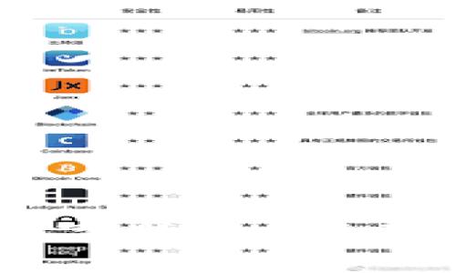 中国唯一合法的数字货币：探索数字人民币的未来