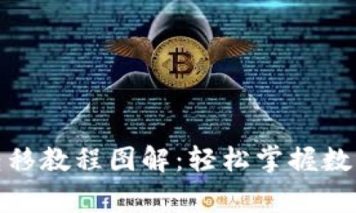 加密货币钱包转移教程图解：轻松掌握数字资产安全搬家