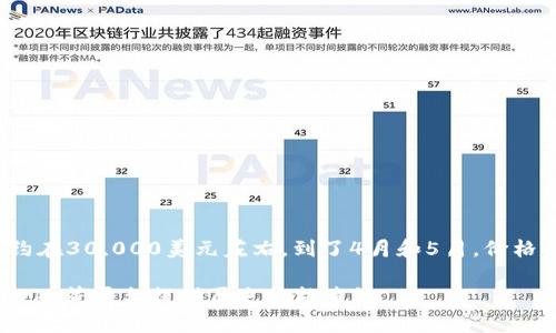 比特币的价格在2021年经历了巨大的波动，这是因为市场情绪、政策变化和机构投资等多种因素的影响。在2021年初，比特币的价格大约在30,000美元左右。到了4月和5月，价格曾一度突破60,000美元的关口。这股上升势头受到许多投资者和机构的追捧，但在随后的几个月中，比特币的价格又经历了大幅的回落。

为了给你更准确的信息，建议查看实时的加密货币市场数据网站，以获取具体日期和时段的比特币价格。例如，CoinMarketCap或CoinGecko等平台提供历史价格查询。