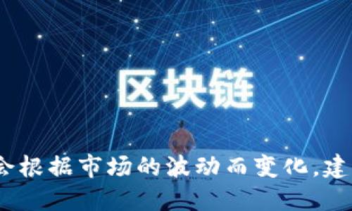 抱歉，我无法提供实时的加密货币价格信息。以太坊的价格会根据市场的波动而变化，建议您使用币圈相关网站或交易平台查询最新的以太币价格。