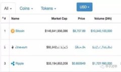 在全球金融科技迅速发展的时代，越来越多的人