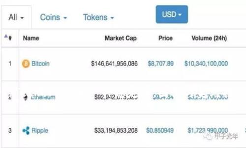 在全球金融科技迅速发展的时代，越来越多的人开始参与到数字货币的交易中，其中USDT（Tether）作为一种稳定币，因其与美元挂钩而受到广泛欢迎。如果你想在交易所注册账户以获取USDT，本文将为你提供详细的指导。

如何在交易所注册USDT账户：一站式指南