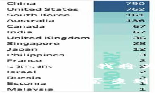 在此未能直接创建，不过基于您提供的主题，我将为您设计一个吸引力的及相关内容。

警察如何利用区块链技术追踪犯罪活动：能否查到区块链钱包？