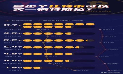 

探索中国虚拟币交易所：2023年最佳平台推荐