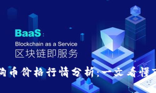 今日狗狗币价格行情分析：一文看懂市场动向