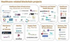 温馨提示：由于内容较长