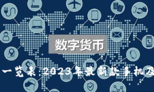手机价格一览表：2023年最新款手机及市场动向