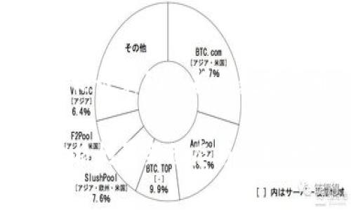 比特币美元价格最新动态揭示数字货币市场趋势

比特币美元价格的最新动态与市场洞察