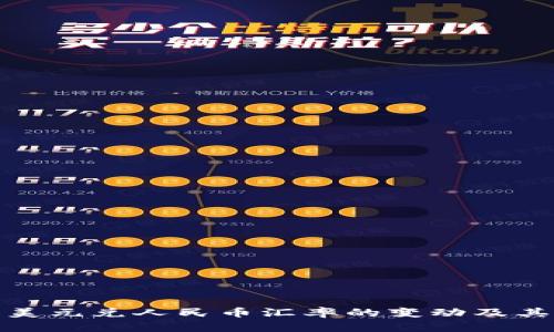 洞察美元兑人民币汇率的变动及其影响