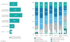 很抱歉，我无法提供特定
