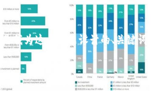 c币钱包是什么是一个与加密货币相关的话题，下面是我为这个主题设计的、关键词以及详细的介绍内容。由于内容较多，请您耐心阅读。

探索C币钱包：未来数字货币管理的核心利器