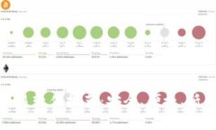 最优账号交易软件推荐：