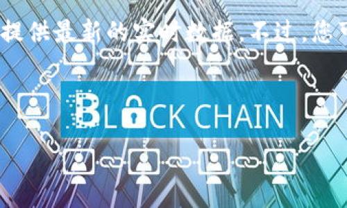 注意：虽然我可以帮您提供关于加密货币行情的深入内容，但我不能提供最新的实时数据。不过，您可以在许多加密货币交易所或金融信息网站上查看最新的币价行情。

以下是我为您提供的示例内容：

今日币价行情深度解析：投资者必看的市场动态