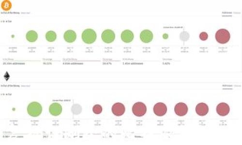 
如何恢复被误删除的比特派钱包：全面指南