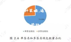 biao tibiao ti虚拟币交易：数