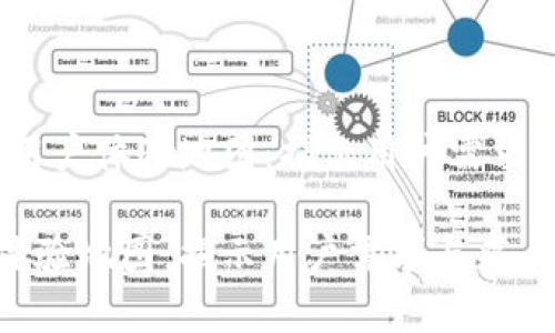 题目：区块链钱包用户体验地图：揭示用户需求与痛点的全景视图

区块链钱包用户体验地图：揭示用户需求与痛点的全景视图