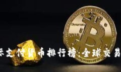 2023年国际支付货币排行榜