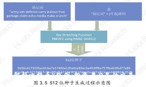 深度解析比特币K线图：投资者必备的交易工具