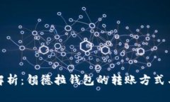 全方位解析：锡德拉钱包