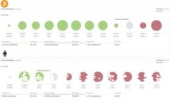 买卖虚拟币的法律保护：