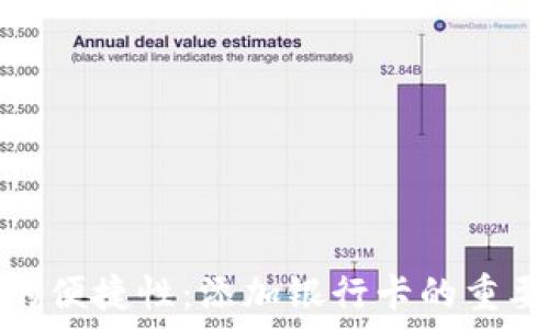   
数字钱包的便捷性：添加银行卡的重要性和优势