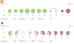 全面解析：数字货币钱包
