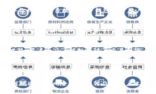 数字货币钱包提现是否会导致账户冻结？全面解析与解决方案

数字货币钱包, 账户冻结, 提现风险/guanjianci

随着数字货币的普及，越来越多的人开始使用数字货币钱包来储存和管理他们的虚拟资产。在这股浪潮中，提现成为了许多用户关注的重点。然而，有些用户在提现过程中遇到了账户被冻结的情况，引发了广泛的讨论与担忧。本文将详细解析数字货币钱包提现是否会导致账户冻结，并提供一些解决方案和预防措施，帮助用户安全高效地使用数字货币。

一、数字货币钱包的基本概念
数字货币钱包是一种软件程序或在线平台，用户可以通过它来存储、接收和发送数字货币。钱包的类型有很多，包括热钱包（在线钱包）和冷钱包（离线钱包），每种钱包都有其独特的特点。
热钱包便于操作，适合频繁交易；冷钱包则提供更高的安全性，适合长期存储。不同类型的钱包安全性和便捷性各有优劣，用户应该根据自身需求选择合适的钱包类型。

二、提现的流程与风险
提现是用户将数字货币从钱包转移至其法定货币账户的过程。正常情况下，提现流程相对简单，但由于涉及到金融监管及用户的操作行为，提现过程中可能会出现账户被冻结的情况。
当用户进行提现操作时，用户的钱包和交易所会进行一系列的合规检查，包括用户身份验证、交易金额审查、交易历史分析等。如果在这些流程中发现任何异常，平台会自动采取措施，如暂时冻结账户以进行进一步调查。
此外，提现额度的设置也是一个风险因素，一些平台对提现额度设有上限，超出额度的提现请求可能会被拒绝，并导致账户风险等级提升，进而可能冻结账户。

三、账户冻结的原因
账户被冻结通常是由以下几个因素引起的：
ol
  listrong身份验证失败：/strong如果用户在注册提现过程中未能顺利通过身份验证，平台可能会出于安全考虑暂时冻结账户。/li
  listrong异常交易行为：/strong平台会监控用户的交易行为，如果发现有可疑或异常的交易模式，可能会立即冻结账户。/li
  listrong用户违反平台规则：/strong任何违反交易所或钱包服务条款的行为，如洗钱、诈骗等，都可能导致账户被冻结。/li
  listrong法律监管因素：/strong国家或地区的法律法规对数字货币的监管日益严格，某些交易可能会引起监管机构的关注，进而导致账户冻结。/li
/ol

四、如何避免账户被冻结
为了避免账户在提现过程中被冻结，用户可以考虑以下几种方法：
ol
  listrong确保个人信息的真实性：/strong在注册数字货币钱包时务必要输入真实有效的个人信息，确保自己的身份能够顺利通过验证。/li
  listrong注意提现金额：/strong在提现时要注意平台规定的提现额度，避免因为交易金额过大而引起系统警报。/li
  listrong保持正常交易行为：/strong尽量避免进行大量频繁的交易，尤其是在短时间内进行的多次提现，以规避被认为是异常行为的风险。/li
  listrong定期检查账户状态：/strong定期登录钱包和交易所账户，确保没有受到冻结或限制，并及时更新安全设置。/li
/ol

五、遇到账户冻结怎么办
如果用户在提现时遇到账户被冻结的情况，不必惊慌，以下是一些应对措施：
ol
  listrong联系客户支持：/strong第一时间与钱包或交易所的客户支持团队联系，详细说明账户被冻结的原因，并提供所需的资料进行身份验证。/li
  listrong提交申诉请求：/strong如果认为账户被冻结是误操作，可以向平台提交申诉请求，要求解除冻结。/li
  listrong遵循平台建议：/strong仔细查看平台提供的解决方案和建议，按照指示进行操作，确保提供完整的资料和信息。/li
/ol

六、总结
数字货币钱包提现过程并不复杂，但由于多种因素，用户仍需警惕账户可能被冻结的风险。了解提现的流程、风险及预防措施，有助于用户安全高效地管理数字资产。选择合适的钱包和交易所，并遵循相关规则，可以大大降低账户冻结的概率。

可能相关的问题

问题一：什么是数字货币钱包的安全性？
数字货币钱包的安全性主要体现在几个方面。首先是加密技术，钱包多采用高强度的加密技术，确保用户的私钥和交易数据不会被未经授权的第三方窃取。其次是备份机制，许多数字货币钱包允许用户进行私钥的备份，以防丢失或被盗。另外，冷钱包的使用进一步增强了安全性，因为它们与互联网隔离，使得黑客无法直接攻击。

问题二：如何选择合适的数字货币钱包？
选择合适的数字货币钱包需要认真考虑几个关键因素。首先是使用方便性，用户需要选择一个界面友好、操作简单的钱包。其次是安全性，重点关注该钱包的安全措施，如双重验证、加密技术等。另外，钱包对不同数字货币的支持程度也很重要，一些用户可能希望在同一钱包中管理多种数字资产。最后，用户还应通过查阅用户评价和行业信誉来判断钱包的可靠程度。

问题三：数字货币提现的税务申报问题
数字货币的提现和交易可能面临税务问题，用户需了解所在国家/地区的相关法律法规。在很多地区，满一定金额的提现将被视为资本交易，必须向税务机关申报。此外，用户还应了解如何计算交易利润，以及可能产生的税费，提前做好申报准备，以避免因未报税务而产生的法律纠纷。

问题四：数字货币市场波动对提现的影响
数字货币市场的波动性使得提现时机的选择显得尤为重要。市场价格的剧烈波动可能导致用户在提现时处于不利位置，影响最终获得的法币金额。因此，在合适的市场环境下进行提现比较重要，用户应关注市场动态以及合规规定，以其资产管理。

总结而言，数字货币钱包的提现过程中，账户冻结是一个相对复杂的问题，涉及多个因素，如身份验证、提现额度及平台规则等。用户在使用钱包的过程中，要了解如何规避冻结风险以及如何应对账户冻结的情况，同时也要提高自身的数字货币安全意识，以确保资产的安全。