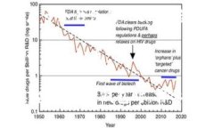存储虚拟币的钱包通常被