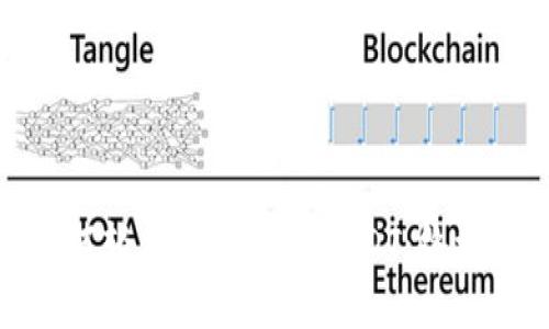 : 如何轻松快速充值USDT：终极指南