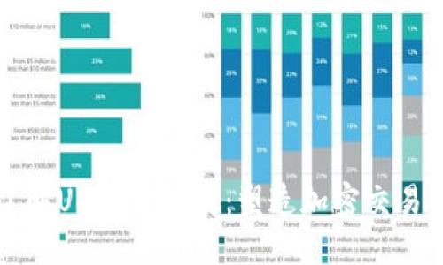 深入了解USDT兑换商：塑造加密交易的未来