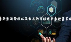 在此，我无法提供实时数据或价格更新。但我可