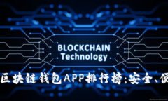 2023年最新区块链钱包APP排
