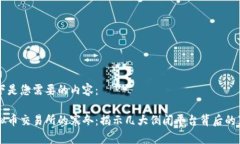 以下是您需要的内容：虚