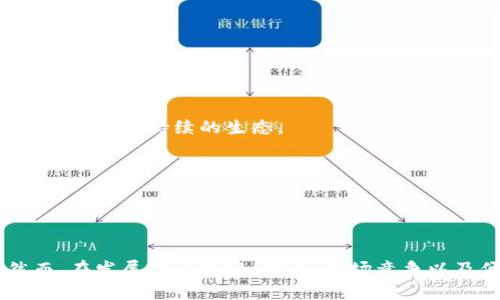   探索Pi币交易所：未来数字货币的新领域 / 

 guanjianci Pi币, 数字货币, 区块链 /guanjianci 

### 什么是Pi币？

Pi币是一种基于区块链技术的新型数字货币，其独特之处在于其挖矿过程可以通过手机进行，不需要高性能的计算设备。这一性质使得普遍用户也能参与到数字货币的挖矿中，降低了所有人进入加密货币世界的门槛。

Pi币项目于2019年由斯坦福大学的博士生团队发起，目标是为全球用户提供一个更加公平、去中心化和可持续的数字货币生态系统。使用Pi币的用户能够通过日常的活动，如社交互动和支付交易，来获取这一加密货币。这种模式的设计也激励了用户更好地参与到这个社区中。

### Pi币交易所的功能与特点

随着Pi币的用户基础不断扩大，其交易所的需求也显著增长。Pi币交易所将为用户提供一个方便、安全的交易平台，让用户能够方便地进行Pi币的买卖和交换。Pi币交易所的主要功能包括：

1. **交易平台**：用户可以在交易所内以市场价格进行Pi币与其他数字货币的即时交易，从而获取流动性。
  
2. **钱包服务**：交易所将为用户提供安全的钱包服务，方便用户保管和管理他们的Pi币资产。
  
3. **价格监测与分析工具**：交易所会提供实时的价格监测工具，用户可以根据市场动态做出更好的交易决策。

4. **社区互动**：许多交易所还设立了社区交流板块，用户可以分享交易经验、分析市场动向以及交流投资策略。

### Pi币交易所的潜力分析

虽然Pi币目前仍在发展阶段，但其背后的技术及市场前景使得其交易所的潜力值得关注。以下是几个可能的因素：

1. **用户增长**：随着越来越多的人加入Pi网络，其用户基础的扩大将直接带动Pi币的需求增长。这种增长也反过来促进了交易所的活跃度，使其能够吸引更多的投资者。

2. **全球化趋势**：数字货币交易的全球性质，使得Pi币交易所能够跨国运营，吸引全球用户参与交易，为用户提供更广泛的交易机会。

3. **超低交易成本**：相较于传统金融系统，Pi币交易所的交易成本将大幅降低，这使得小额交易也能获得合理的收益，从而吸引更多中小投资者加入。

4. **技术的进步**：不断提高的区块链技术将在安全性与效率上为Pi币交易所提供更加坚实的基础，使用户在交易中更加安心。

### Pi币交易所的安全问题

在数字货币领域，安全性是一个不可忽视的话题。Pi币交易所必须采取多种安全措施来保护用户的资产：

1. **安全认证**：交易所应通过多重身份验证机制来保证用户的账户安全，如双因素认证（2FA）、生物识别技术等。

2. **冷钱包存储**：绝大部分用户资产应存储在冷钱包中，防止黑客的在线攻击。同时，交易所可以提供定期的安全审计，以增强用户对平台的信任。

3. **透明度与合规**：交易所需遵循相关法律法规，确保运营的透明度，这亦增加了用户对平台的信任感。

### 可能面临的挑战

尽管Pi币交易所的前景向好，但也面临着许多挑战：

1. **监管压力**：各国政府对数字货币的监管政策仍在不断变化，交易所需要时刻关注合规问题，以避免法律风险。

2. **市场竞争**：越来越多的数字货币交易所涌现，无论是行业内的竞争还是新兴项目的加入，都会对Pi币交易所造成一定程度的压力。

3. **技术风险**：交易所可能面临技术故障、黑客攻击等风险，因此需要不断提升技术实力，以确保平台的稳定运行。

### 可能相关问题解答

#### 问题一：Pi币的未来发展趋势是什么？

Pi币的未来发展趋势

Pi币的未来发展趋势较为乐观，主要体现在以下几个方面：

1. **用户基础的持续增长**：
   当前，Pi币在全球已经拥有数百万用户，随着人们对数字货币的认知加深，来自不同地区的新用户不断加入，用户基数的扩展是Pi币未来发展的重要支撑。

2. **技术的迭代更新**：
   Pi币团队不断探索和研发新技术，包括提高挖矿效率、交易速度等，将进一步增强用户体验，推动Pi币的广泛应用。

3. **生态系统的完善**：
   为增强用户黏性，Pi币趋势将围绕日常应用场景展开，逐步建立起一个完整的生态系统，包括支付、交易、金融服务等多个方面，从而提升Pi币的使用价值。

4. **与传统金融的融合**：
   未来，Pi币可能会与传统银行和金融系统建立更紧密的合作，这将为Pi币带来更大的流动性，同时有助于增强其市场信任度。

#### 问题二：Pi币交易所如何保障用户资产安全？

Pi币交易所的安全保障措施

在数字货币交易中，用户资产安全极为重要，以下是Pi币交易所可能采取的安全措施：

1. **多重认证系统**：
   交易所应实施多重身份验证（MFA），使用双因素认证（2FA）等技术，以减少账户被盗的风险。

2. **冷钱包存储**：
   绝大多数用户资产应保存在冷钱包中，以减少网络攻击的可能性。同时，为了增强安全性，交易所可定期进行安全审计，确保系统的安全性和用户资产的安全。

3. **安全加密技术**：
   采用先进的加密技术保护用户数据，确保交易信息在传输过程中不被泄露。

4. **定期安全检查与更新**：
   交易所应该设立自己的安全团队，定期进行系统的安全审查与更新，保持对新兴技术威胁的敏感，提前做好防范。

#### 问题三：Pi币交易所的盈利模式是什么？

Pi币交易所的盈利模式分析

交易所通过多种盈利模式来实现可持续发展：

1. **交易费用**：
   这是大多数交易所的主要收入来源，用户在进行各类交易时，交易所将收取一定比例的费用。交易费通常基于交易金额的百分比计算。

2. **提现费用**：
   当用户将Pi币兑换成法币或其他数字货币时，交易所可以收取服务费，这也是其收入的一部分。

3. **市场做市**：
   交易所可以通过做市交易获得收入，即在买卖盘之间获得差价利润。当市场流动性低时，交易所通过提供流动性交换获取收益。

4. **增值服务**：
   交易所可以为用户提供丰富的增值服务，如数据分析、市场预测、资产管理等，并收取相应费用，以更好地满足用户的需求。

#### 问题四：为什么Pi币会在市场中脱颖而出？

Pi币的独特优势及其市场表现

在竞争激烈的数字货币市场中，Pi币之所以能够突出重围，主要得益于以下几个优势：

1. **易于接入与用户友好性**：
   Pi币的挖矿过程只需一部普通的手机，降低了参与门槛，尤其对初学者和普通用户而言，更容易上手并参与其中。

2. **社区推动和参与性**：
   Pi币强调社区的力量，用户在参与挖矿和使用过程中感受到被重视，从而提高用户参与度与社区活跃度。

3. **可持续性发展**：
   相较于传统的加密货币挖矿，Pi的挖矿是低能耗模式，符合当前社会的绿色发展理念。用户不仅仅是在挖矿，更是在推动一个可持续的生态。

4. **全球化与多元化**：
   Pi币打破国界限制，全球用户可以共同参与、交流和交易，这为其推广与发展提供了更广阔的场景。

### 结论

Pi币交易所的兴起将为数字货币市场注入新的活力，其独特的挖矿模式和社区参与机制使其具备了良好的发展潜力。然而，在发展的过程中，安全、市场竞争以及便捷性等问题依然需要各方的关注与解决。综上所述，Pi币以其独特的优势，未来有望在数字货币领域中占据一席之地。