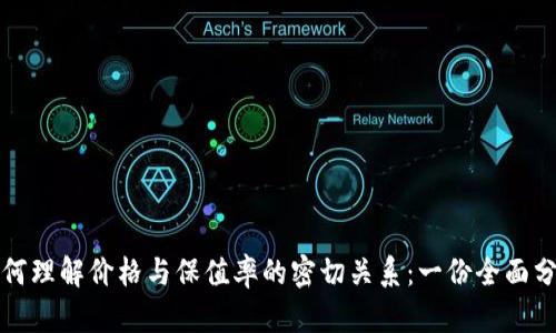 如何理解价格与保值率的密切关系：一份全面分析