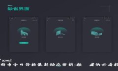 ```xml比特币今日价格最新