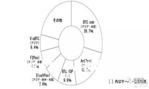 区块链钱包认证系统：保障数字资产安全的新纪元